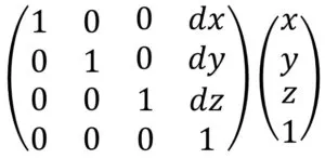 Translation matrix Translation matrix