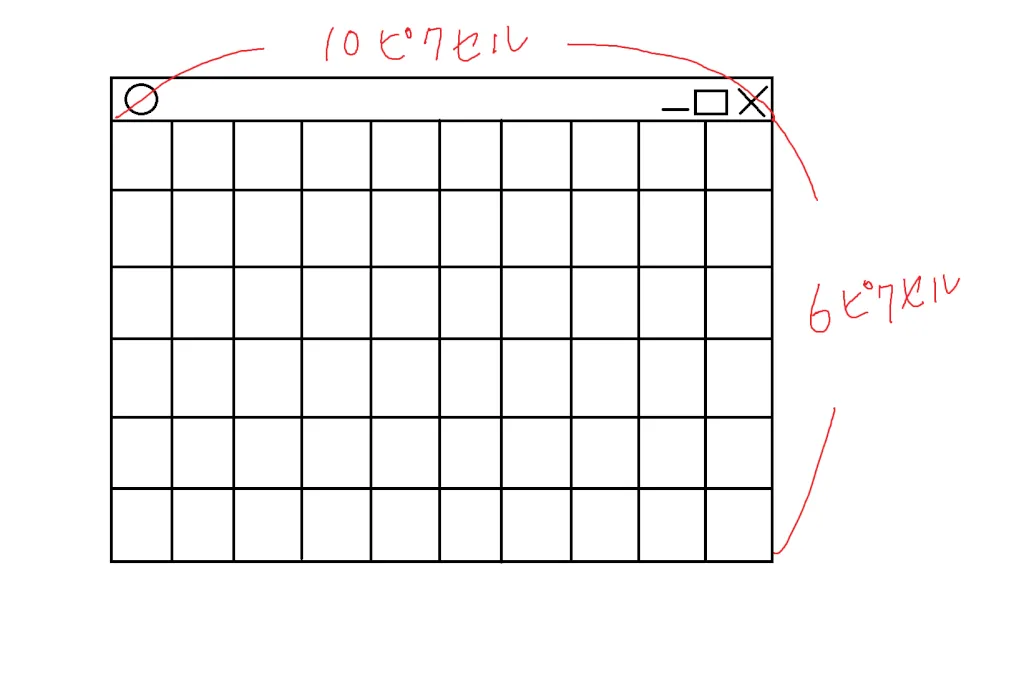 A window drawn as a grid of pixels